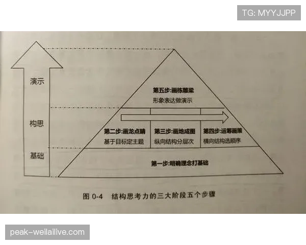 巴黎圣日耳曼天赋依旧,但结构失衡已对场面控制形成制约 巴黎圣日耳曼天赋依旧,但结构失衡已对场面控制形成制约