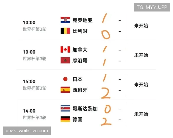 克罗地亚2026世界杯小组赛赛程分析与出线前景预测